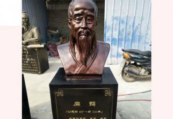 德州铸造古代名医扁鹊胸像，展现生命的传承之美